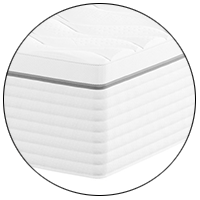 Federkernmatratze Federkernmatratze